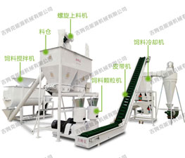 小型飼料顆粒機(jī)成套設(shè)備